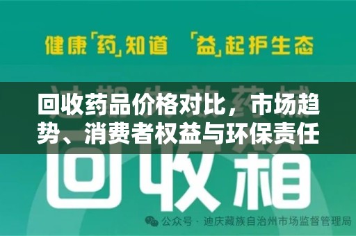 全国回收药品价格对比，市场趋势、消费者权益与环保责任的平衡